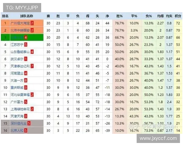 南京乒乓球队与重庆乒乓球队赛后复盘分析团队配合与战术执行的关键因素