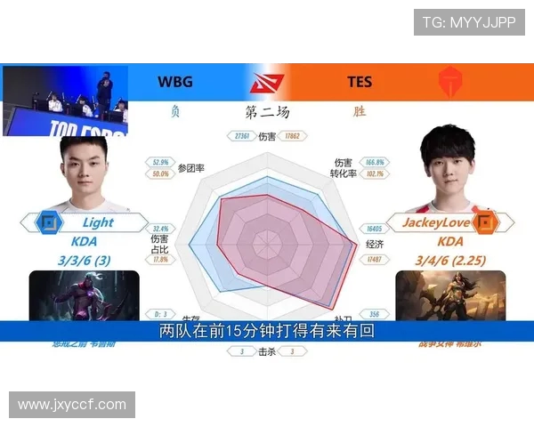 王者荣耀耐力排行榜揭晓TES战队荣登第八名引发热议 王者荣耀耐力排行榜揭晓TES战队荣登第八名引发热议