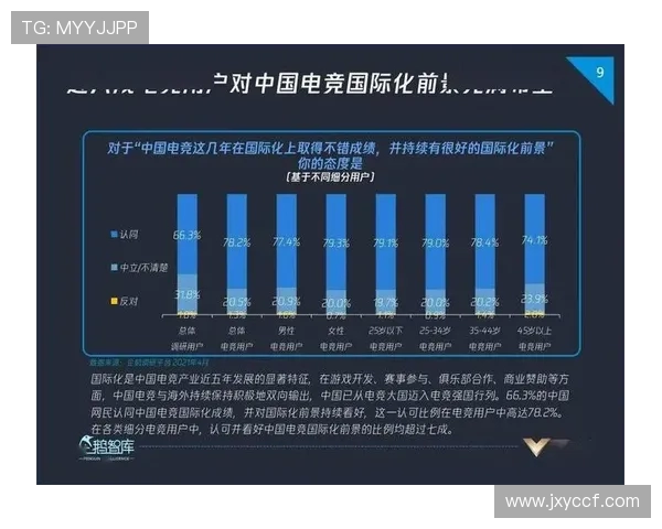全球电子竞技产业融合发展趋势与青年文化创新影响研究
